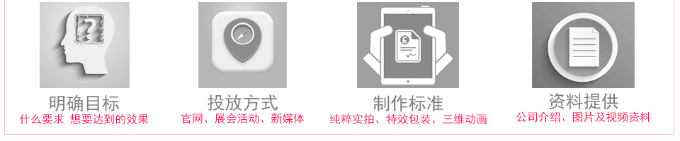 广州宣传片制作