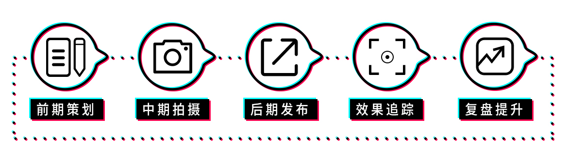 广州短视频拍摄""